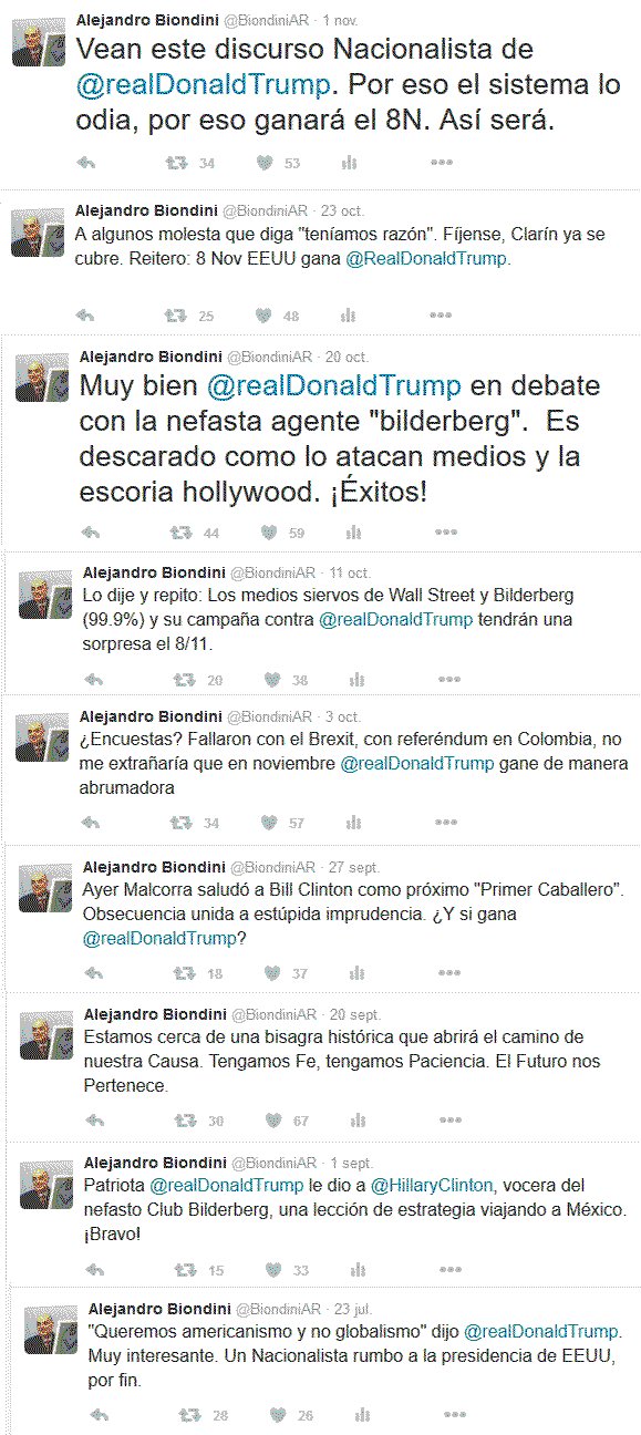 Tweets de Alejandro Biondini, donde anticipó desde hace meses el triunfo de Trump